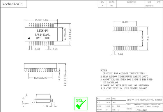 Surface Mount 7490200110 พอร์ตแบบ Single Port Gigabit 24 Pins แบบแม่เหล็กเดี่ยว