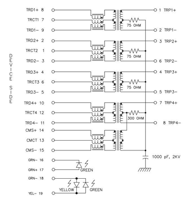 JT3-1115HL แท็บพอร์ตเดี่ยวลง 10GBASE-T ขั้วต่อแจ็ค RJ45 ตัวเมีย GY / G Led